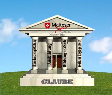 Die 4 Säulen als Grundlage der Malteser Jugend: aktive Freizeitgestaltung, Ausbildung, Bildungsarbeit, soziales Engagement, der Glaube ist unser Fundament